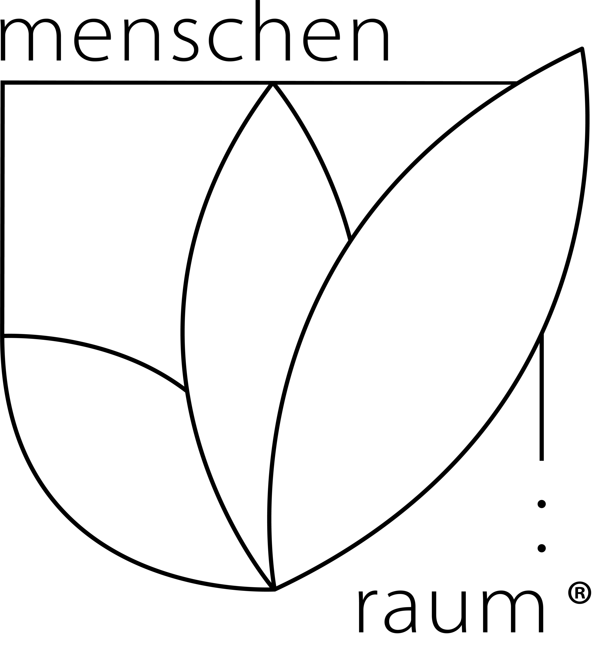 2025_LOGO_MENSCHENRAUM_COPYRIGHT
